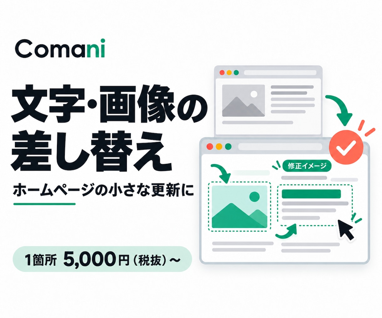 WordPressの文字・画像を1箇所修正します 文字・写真の差し替え5千円から／URLで相談OK イメージ1