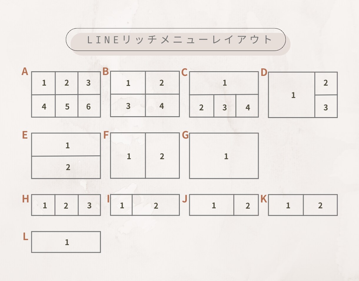 女性向けLINEリッチメニュー作成します 集客できるリッチメニュー作成します イメージ4