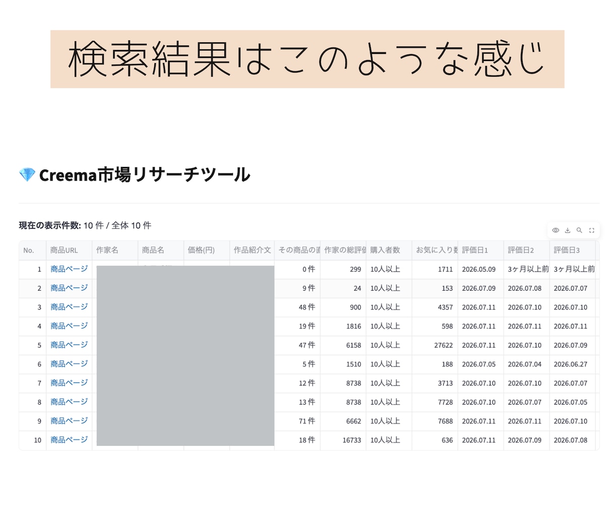 Creema競合分析ツールを提供します Excelに価格・購入者数・レビュー数などを一覧化します イメージ3