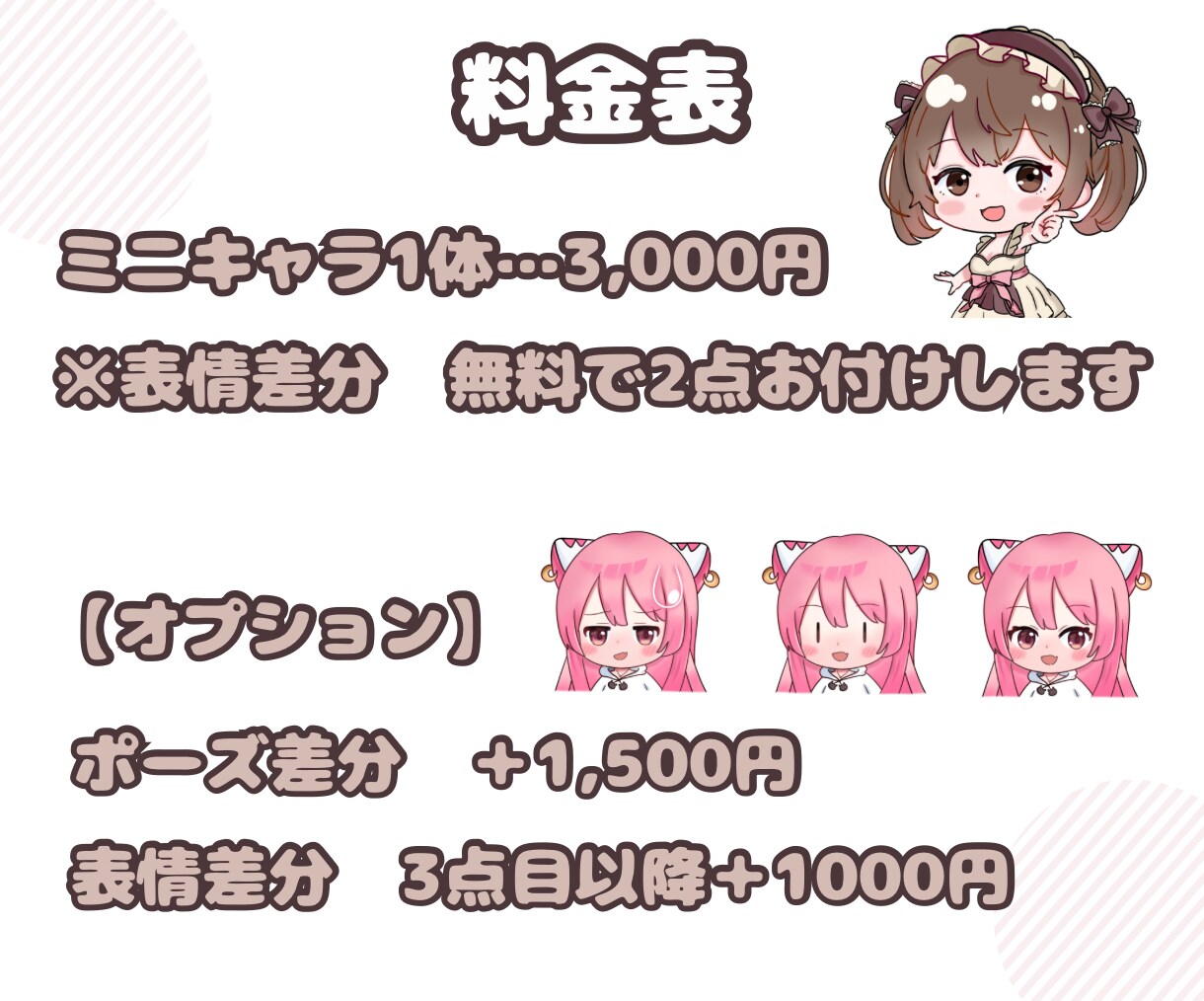 修正無制限★表情差分付き♪可愛いミニキャラ描きます 初めてでも安心◎丁寧にサポートさせて頂きます♪ イメージ5