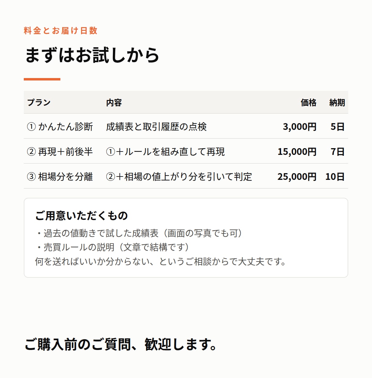 自動売買（EA）の成績を検証します その勝ち、相場のおかげかも。数字で確かめます イメージ6