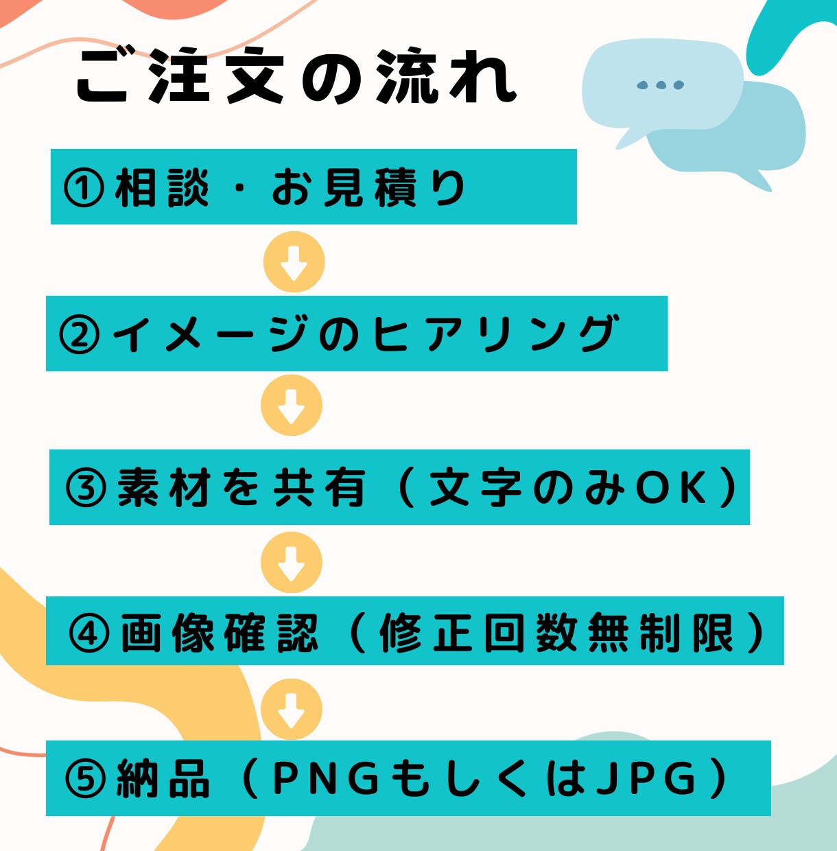 Instagramの画像制作いたします あなたの投稿をより魅力的に！伝わりやすく！ イメージ2