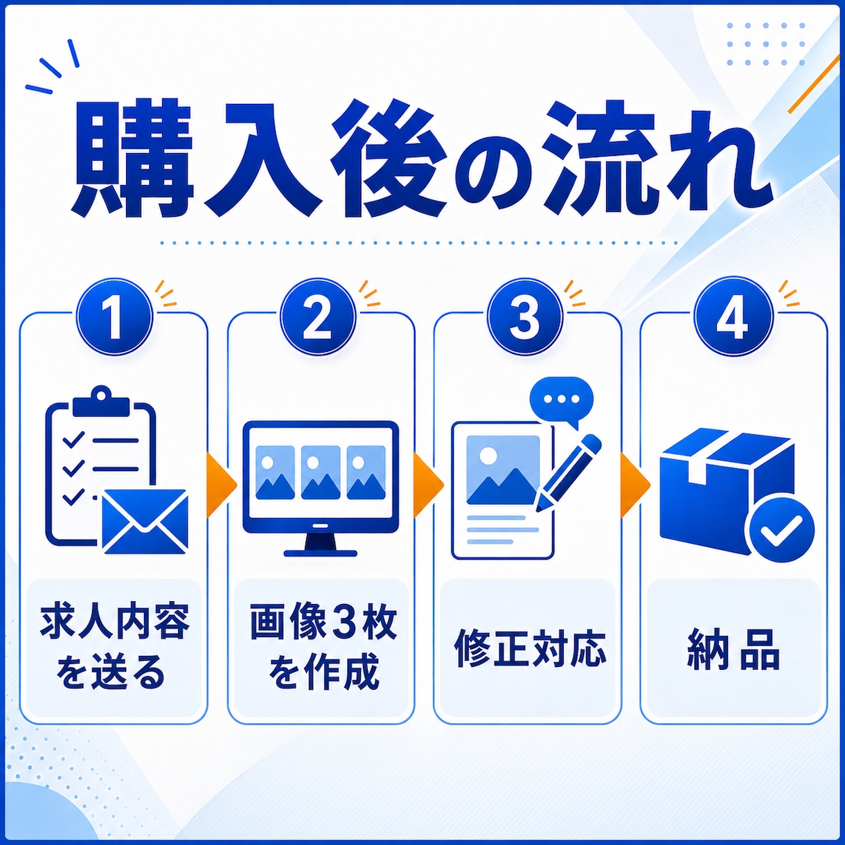 AirWork用の求人画像を3枚作成します 応募につながる求人画像を作ります イメージ5