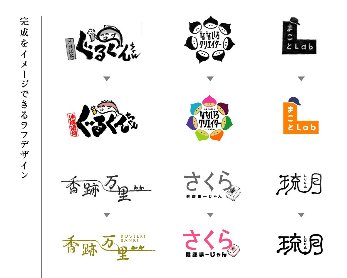 想いに＋α。高品質の日本語ロゴを制作します コミュニケーションを大切して創意工夫のデザインをご提案します イメージ10