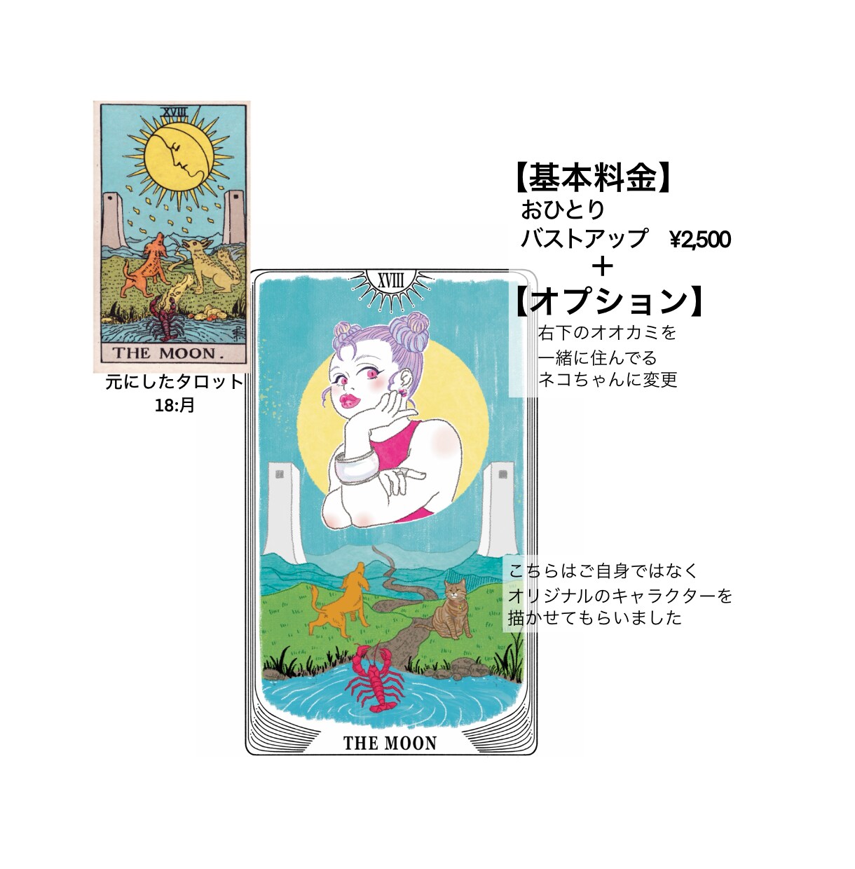 ゆるシンプルに似顔絵をタロットにします あなただけのおまもりになる１枚をお描きします！ イメージ4
