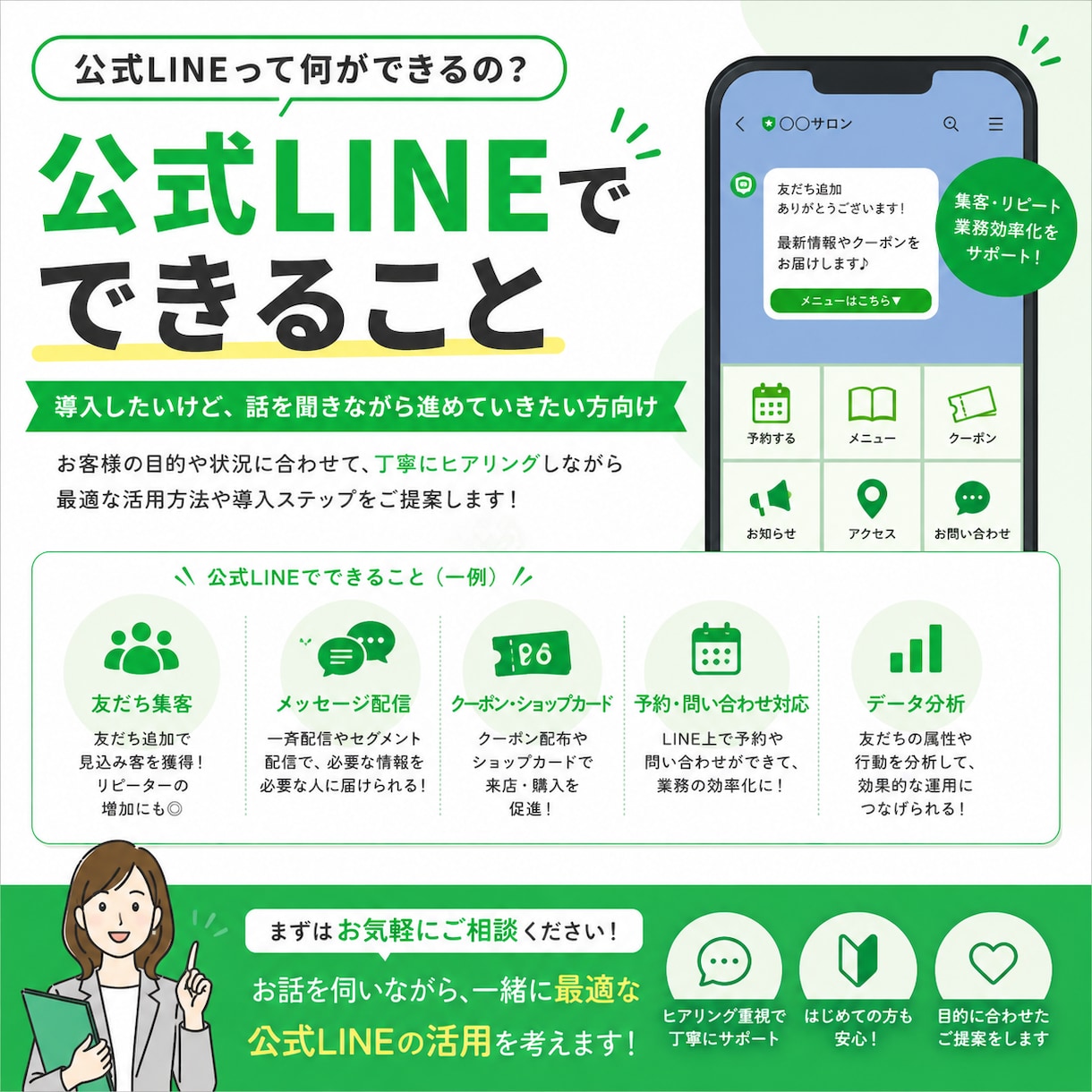 公式LINEの構築いたします 公式LINEのアカウントをお試しで制作してみたい方向け イメージ1