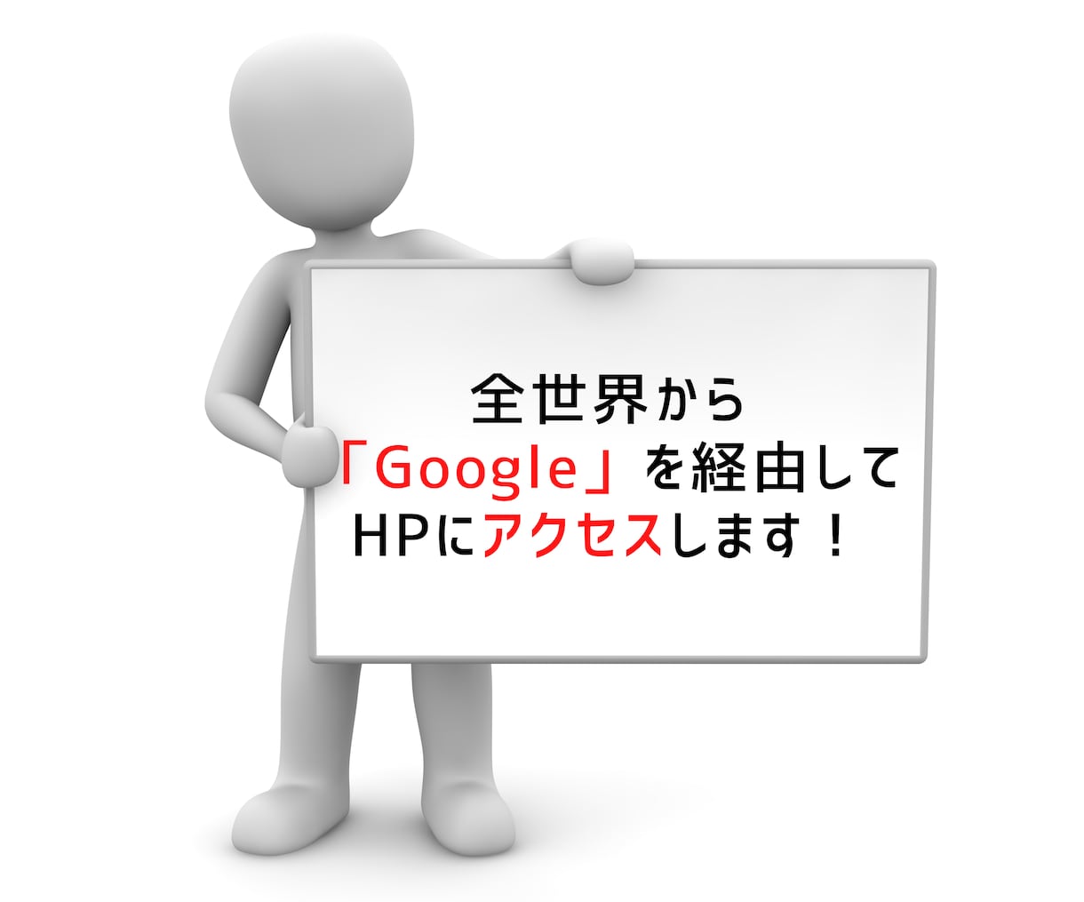 毎日 サイトのトラフィックを増加させます WEBサイト/ホームページ等SEO対策/拡散宣伝/PV数増加 イメージ2