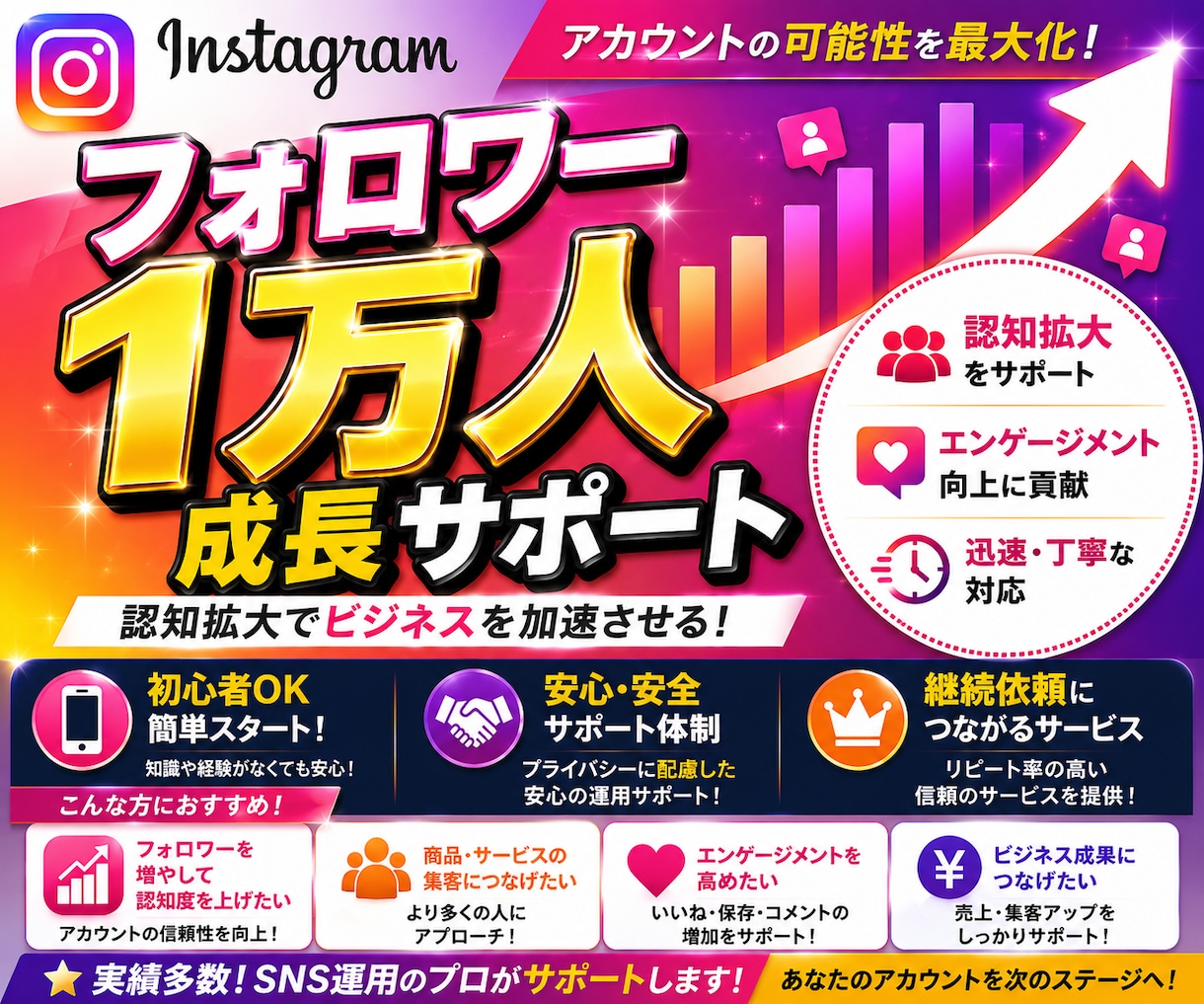 Instagramフォロワー増えるまで拡散します 【限定値下げ】フォロワー10,000人を増えるまで拡散します イメージ1
