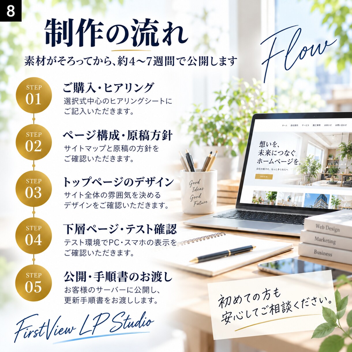 古いホームページをスマホ対応でリニューアルします 今の原稿を活かし、更新できるWordPressへ イメージ8
