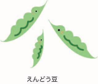 ファンシーなお野菜のイラスト描きます かわいいポップなイラストが得意です。 イメージ3