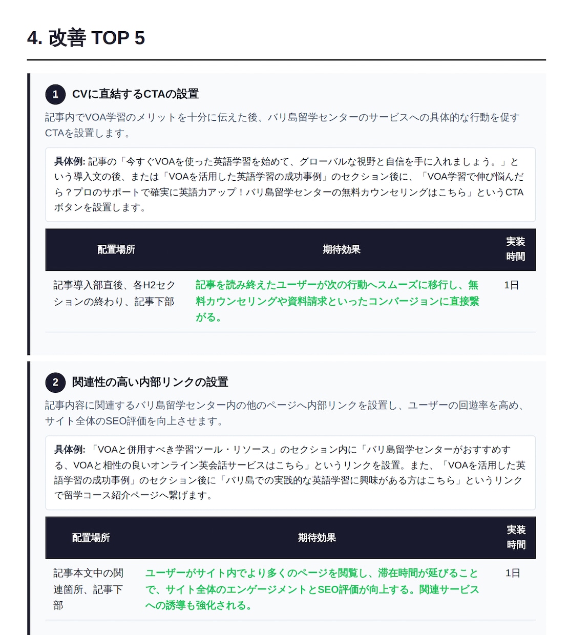 売上につながるSEO・サイト改善診断をします 表面的なSEOではなく、売上に直結する改善を提示します。 イメージ2