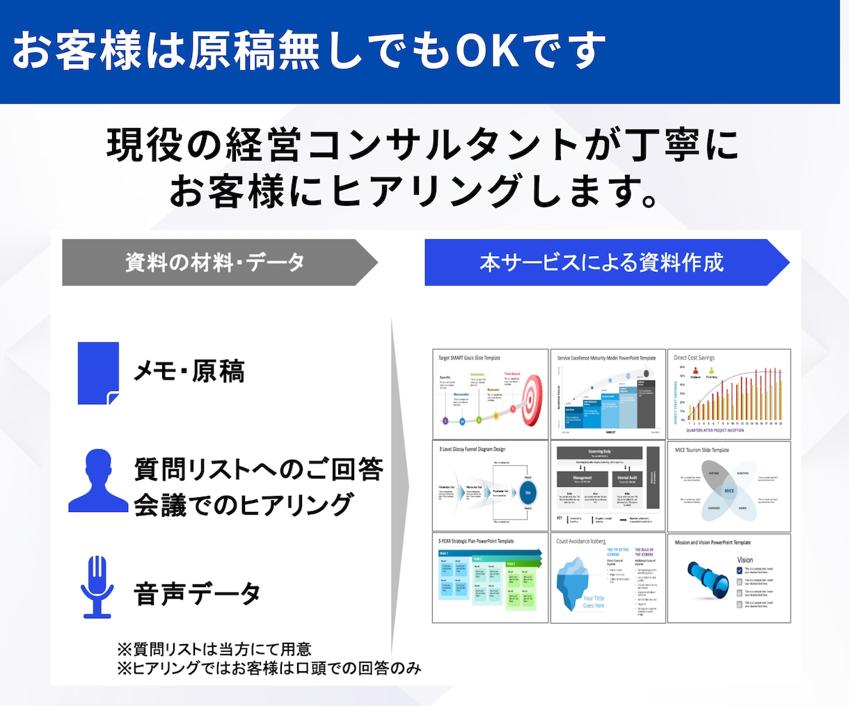 外資系コンサルが新規事業向けピッチ資料を作成します 資金調達を目指すスタートアップ企業や新規事業担当向け作成代行 イメージ3