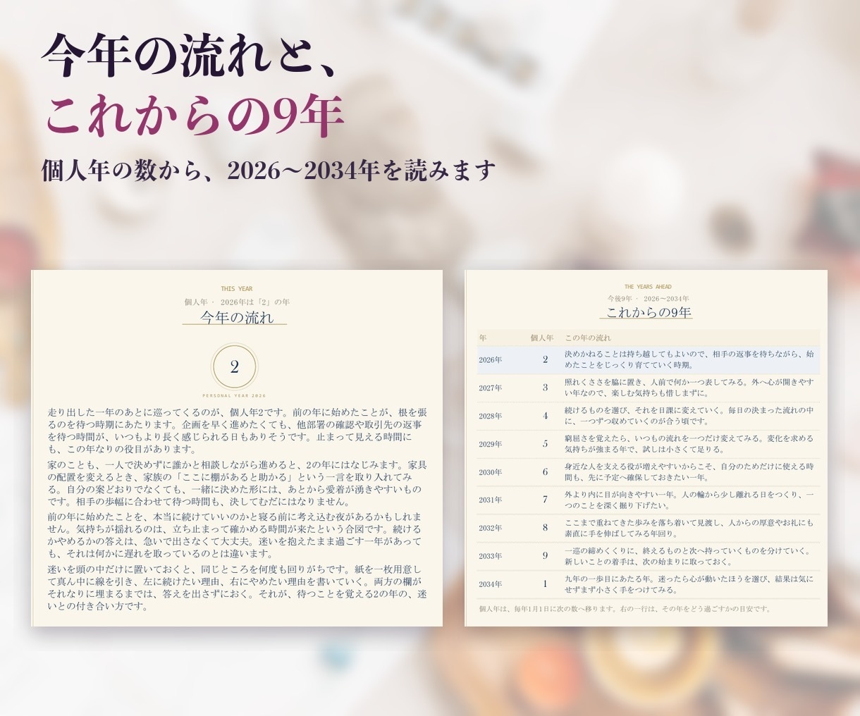 Excelで数秘術の鑑定書を自動で作れます 数の出し方を学んで、そのまま鑑定に添えられる イメージ7