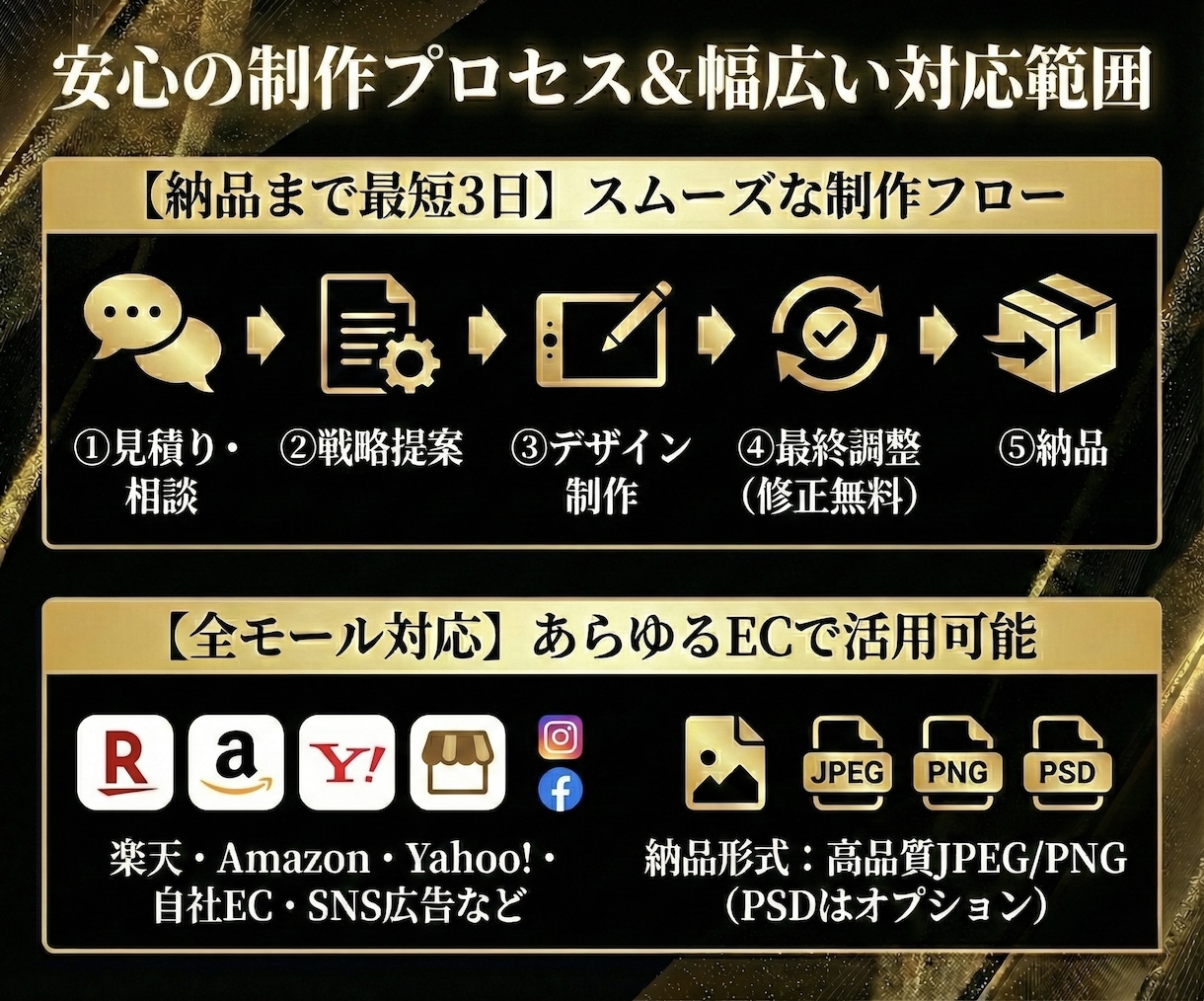 グッドデザイン賞受賞者が売れる商品画像を制作します OPEN記念！【50％OFF】売上UPに繋がる商品画像制作 イメージ13