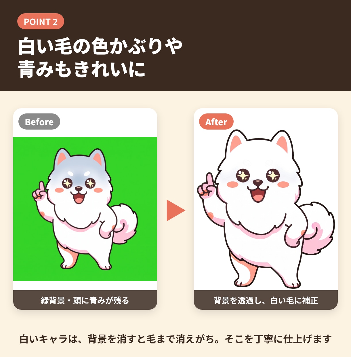 AIキャラ画像の背景を透過して素材に仕上げます 白いキャラも毛先・手足まで拡大チェックして納品 イメージ3