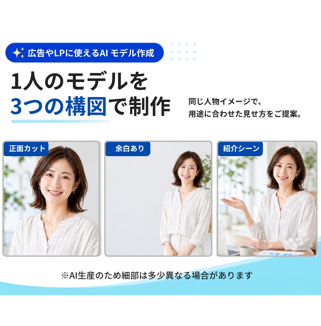 広告やLPに使えるAIモデル画像を作成します 撮影不要｜ターゲットや広告の内容に合わせて人物素材を制作 イメージ4