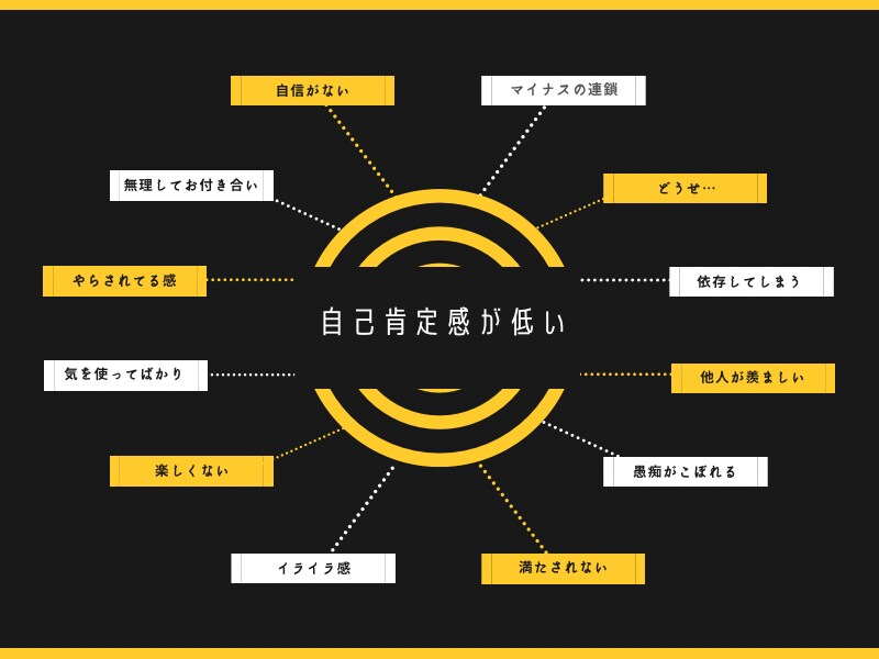 自分らしく前向きな意見が言えるようになります 褒める力で理想の私へ！個別コーチング^_^ イメージ3