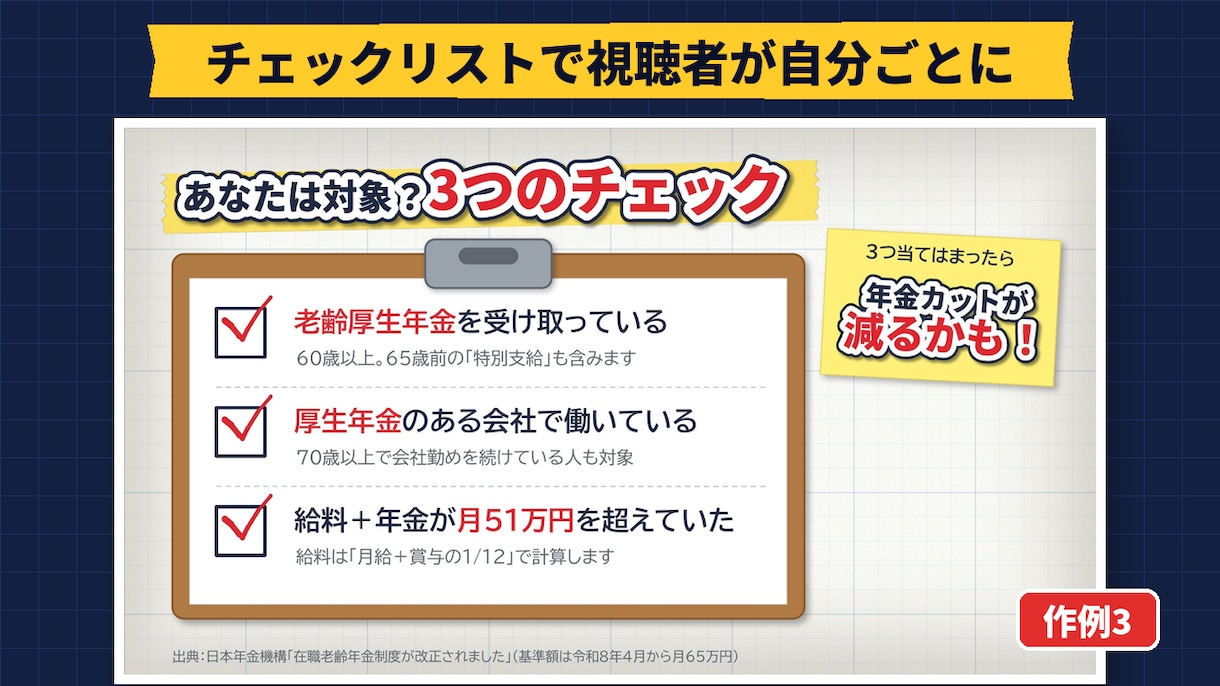 解説動画用の図解スライドを台本から作ります 1枚1メッセージ・アニメ後付けOKのPowerPoint イメージ4