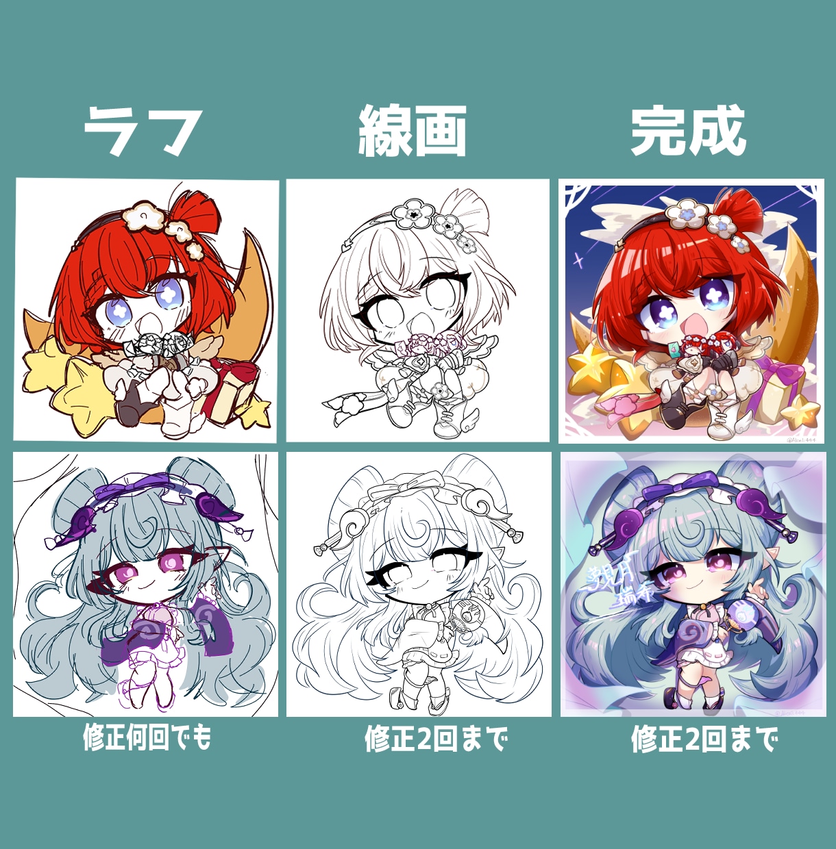 SD（デフォルメ）イラストを描きます 商用利用可能！あなたのオリジナルキャラクターを描きます！ イメージ3