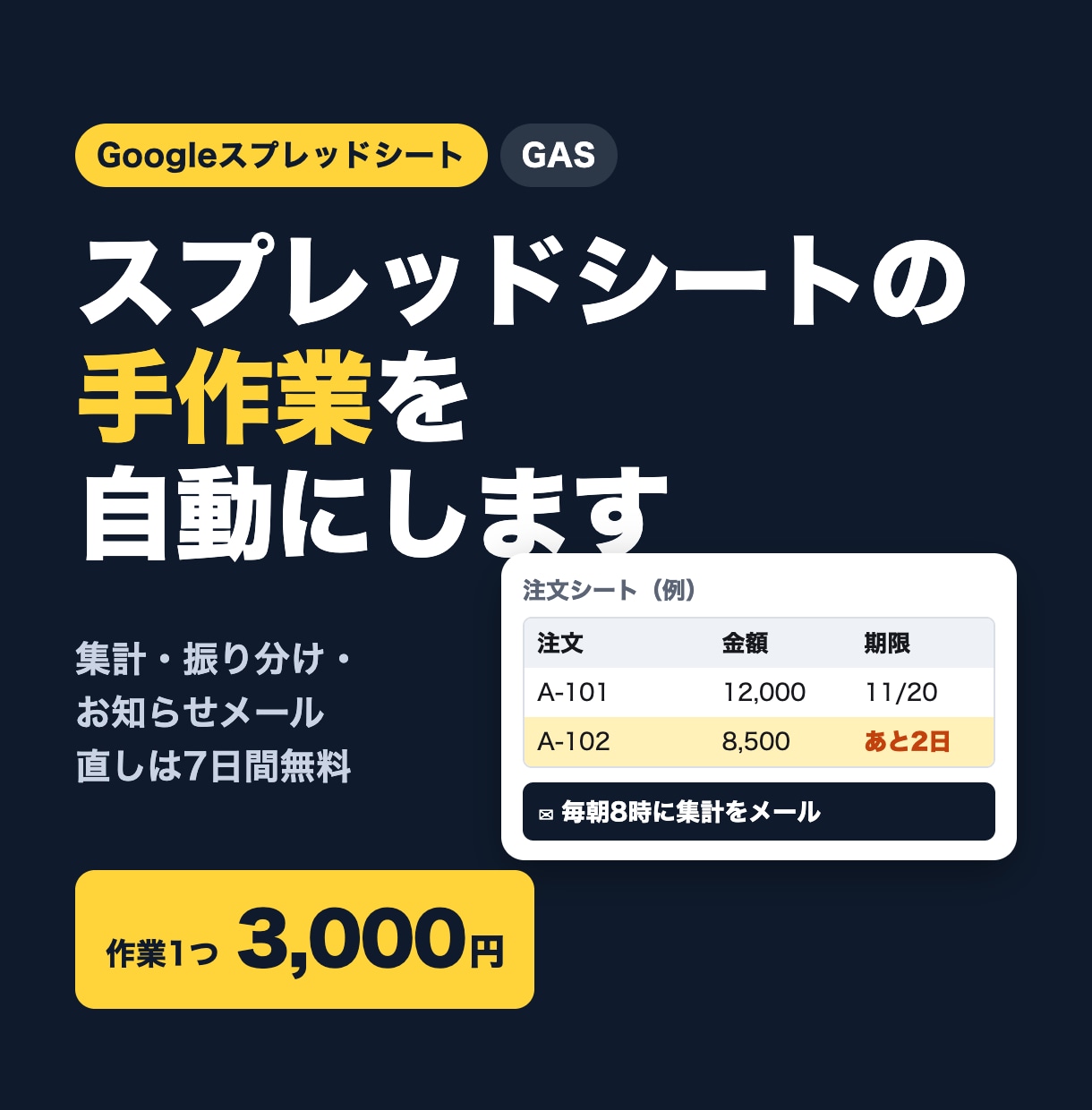 スプレッドシートの面倒な手作業を自動化します 集計・振り分け・Gmailでお知らせ。直しは7日間無料 イメージ1