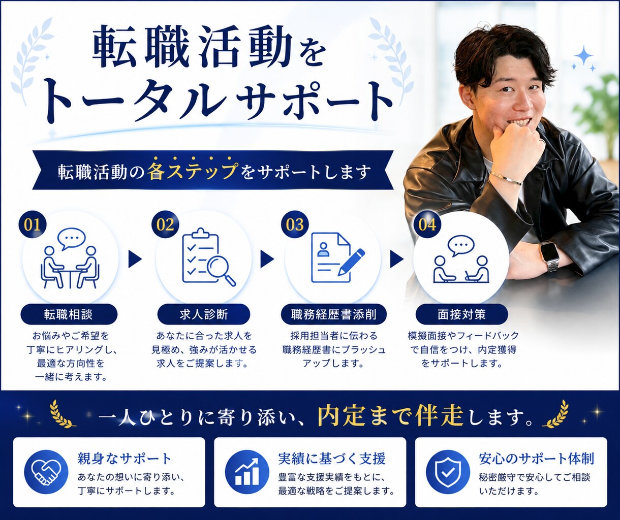HSP向け面接対策｜退職・転職理由を整理します 転職5回経験者が面接の悩みに寄り添います イメージ8