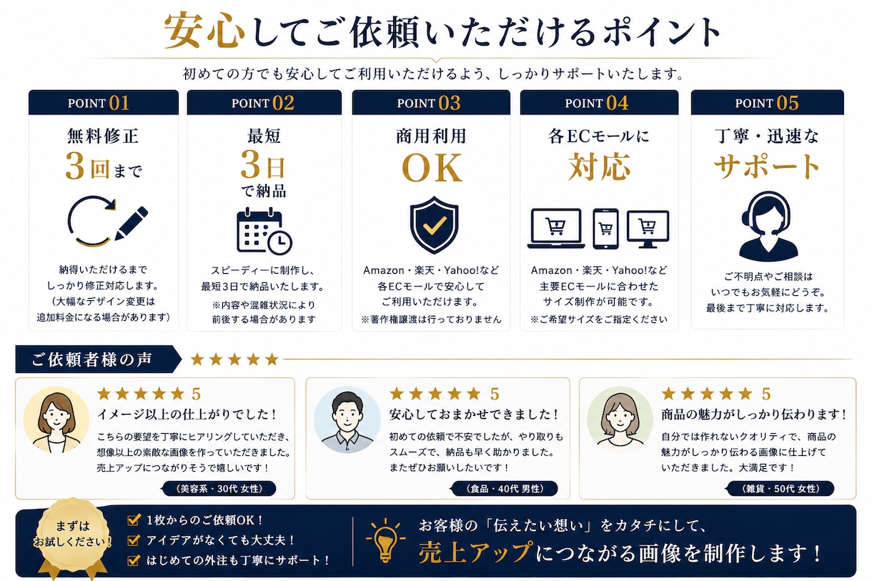 商品の魅力が伝わるEC商品画像を制作します Amazon・楽天対応｜1枚から丁寧に制作します イメージ9
