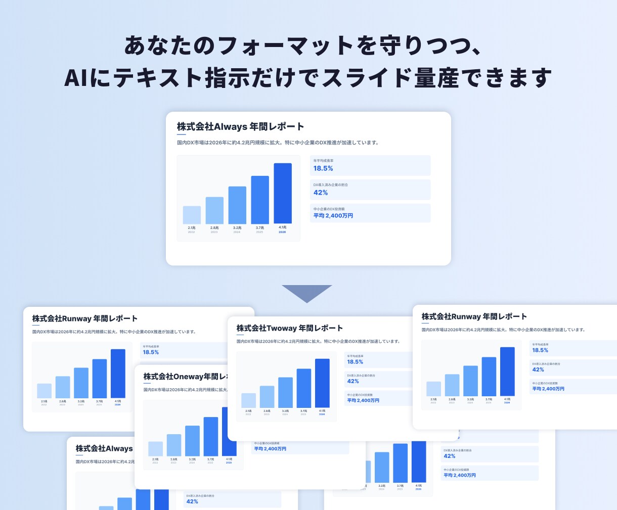テキスト指示で自社スライドを生成できる環境作ります claude codeでレポートや営業資料の量産・時短◎ イメージ4