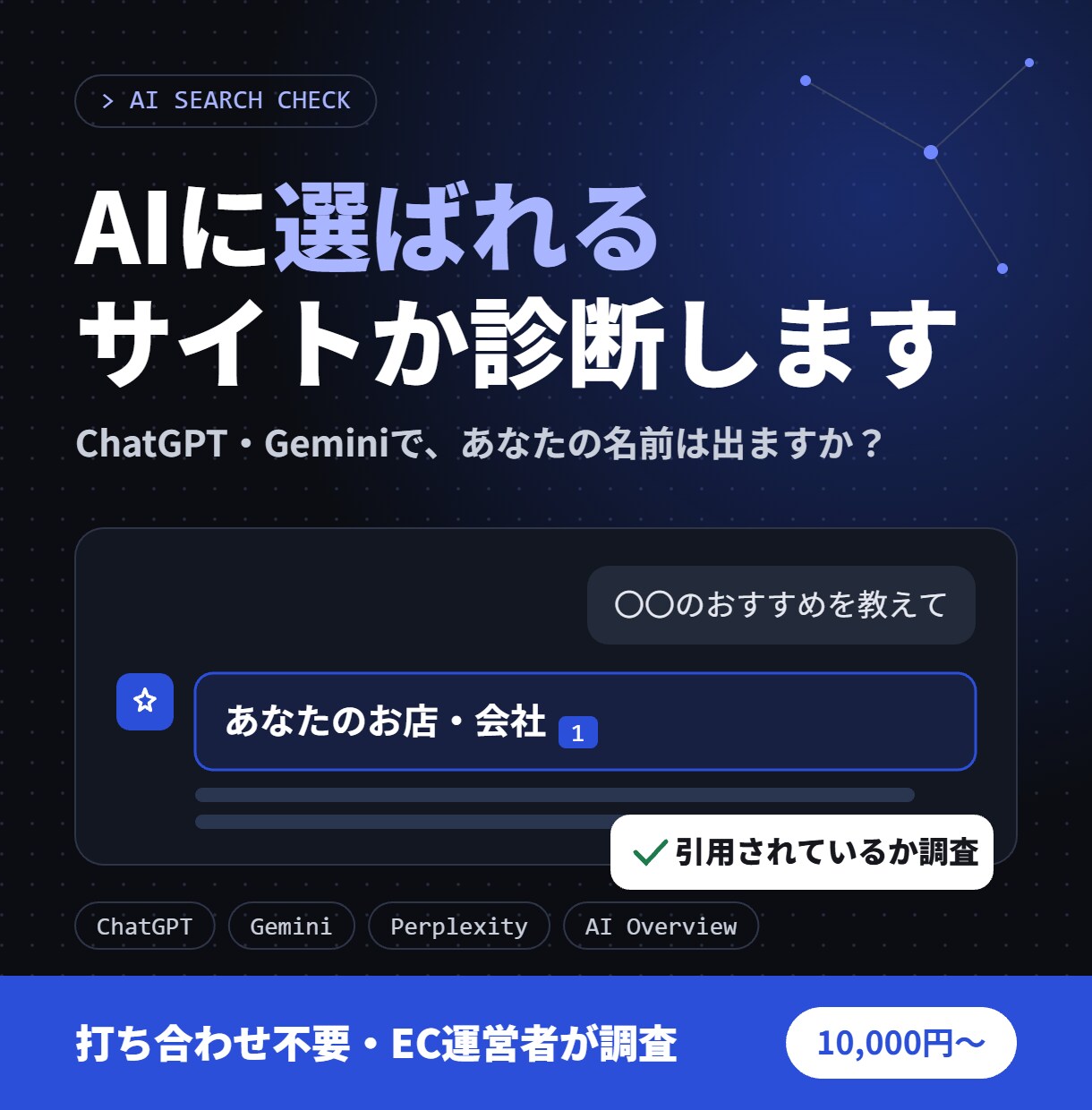 AIに選ばれるサイトか診断します ChatGPT・Gemini対応｜EC運営者が非対面で調査 イメージ1