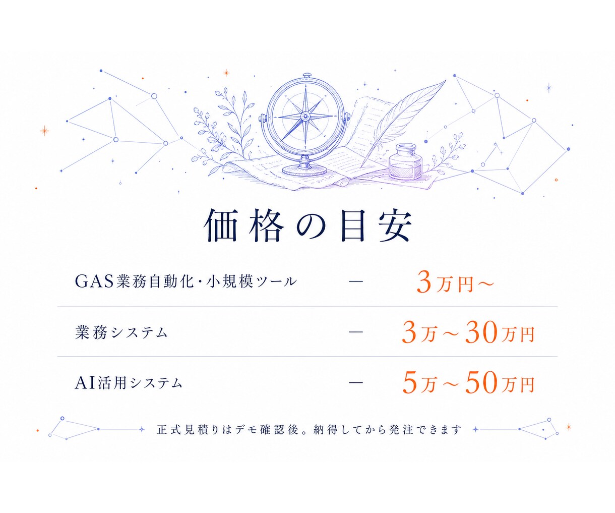 AI機能搭載システム・Webアプリ開発します 見積り前に「動くデモ」を無料でお見せします。 イメージ7