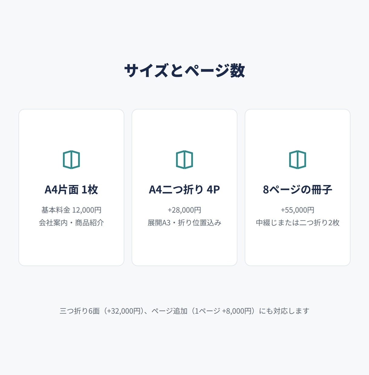 会社案内・商品パンフを制作します 1枚もの12,000円〜｜4ページも対応・商用利用OK イメージ5