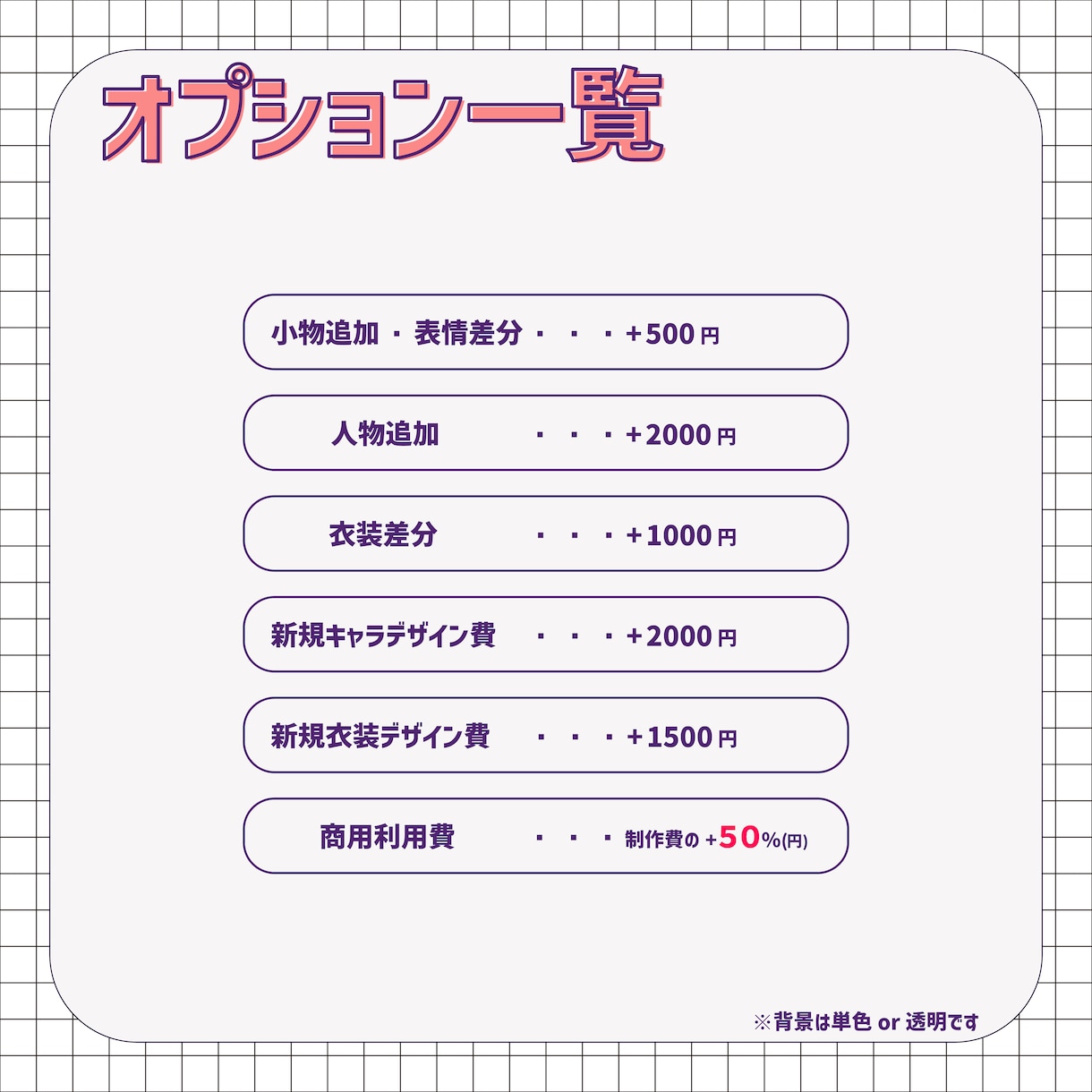SDキャラクター描きます グッズや動画に使用できるSDキャラクターを制作します イメージ4