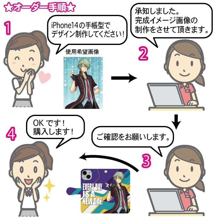 ご希望の画像でオリジナルのスマホケースを制作します 推し活にもぴったりなケース制作します！データのみの制作もOK イメージ2