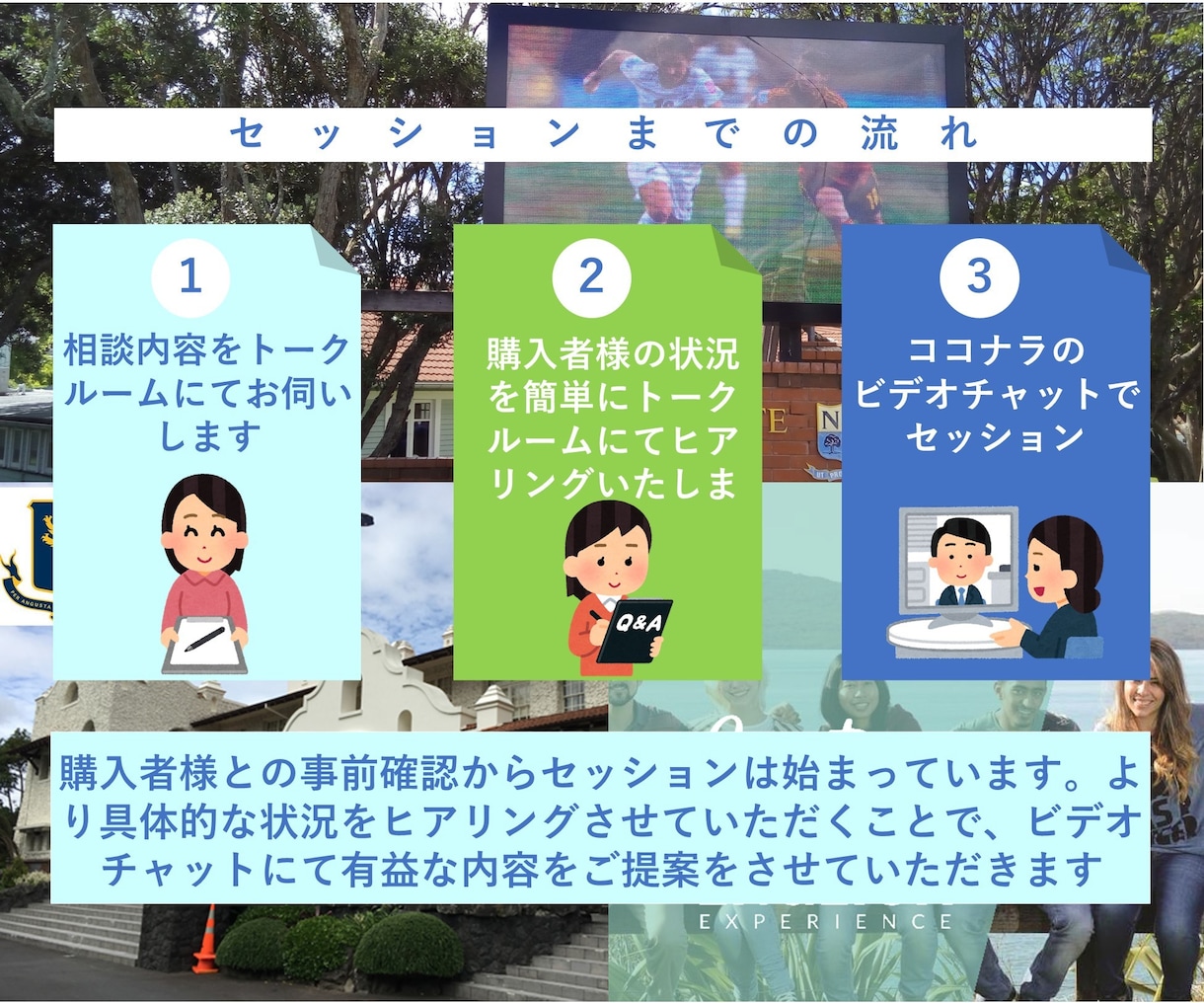 ニュージーランドへの中学・高校留学サポートします NZ政府公認の留学コンサルタントの私の実体験を元にアドバイス イメージ5