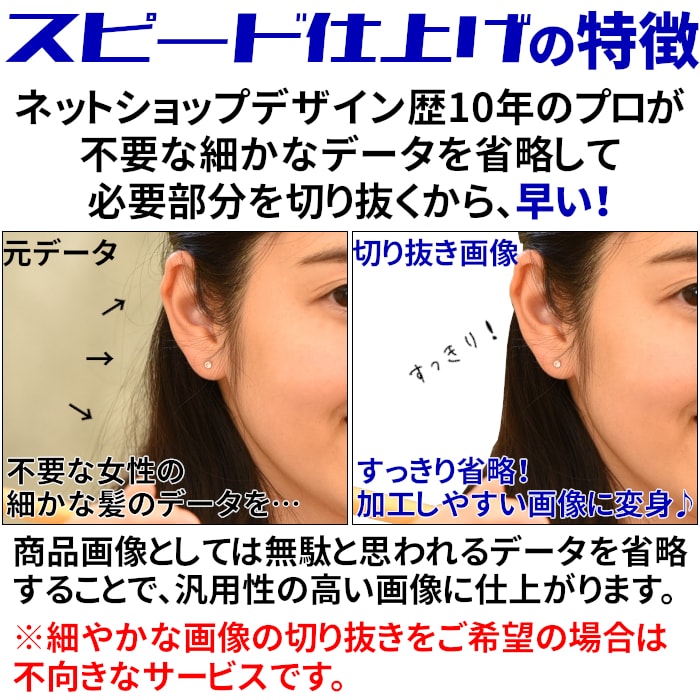 10枚まで3000円！商材写真の切り抜き加工します 背景を気にせず使えるよう切り抜きします！お急ぎの方にぴったり イメージ3