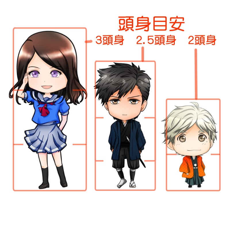 チビキャラ等のイラスト　描きます アイコン、グッズ、ブログ、youtube等に イメージ5