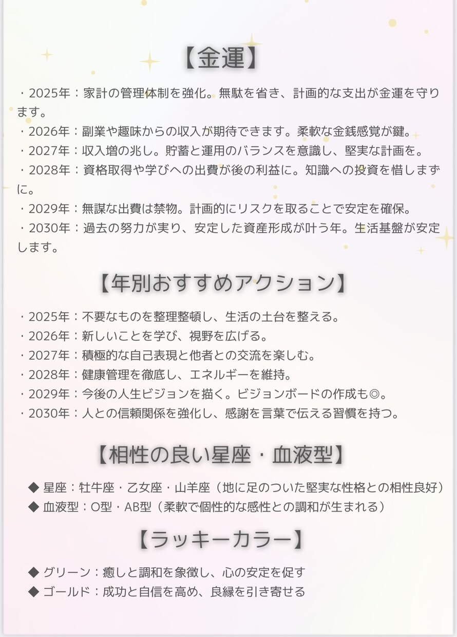 直近5年の総合鑑定書を作成します まずは未来音の占いをお試ししたい方向けです イメージ5