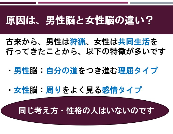 夫婦（同棲）生活が円満になるよう科学的に支援します 男性脳と女性脳の違いなどの違いとは何？個別具体的な話聞きます イメージ3