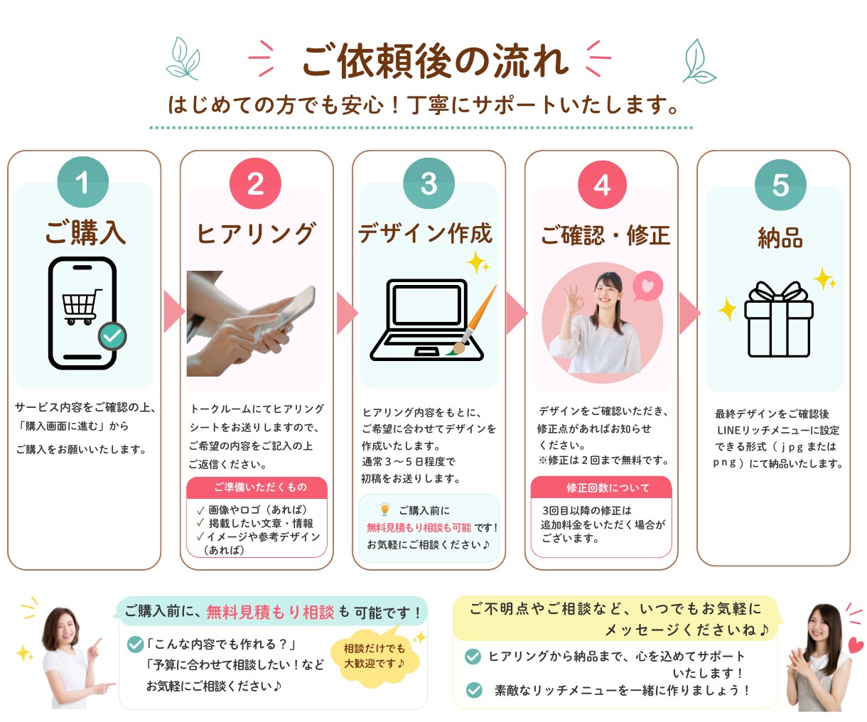 おしゃれなLINEリッチメニュー作成します 集客につながる目を引くデザイン イメージ10