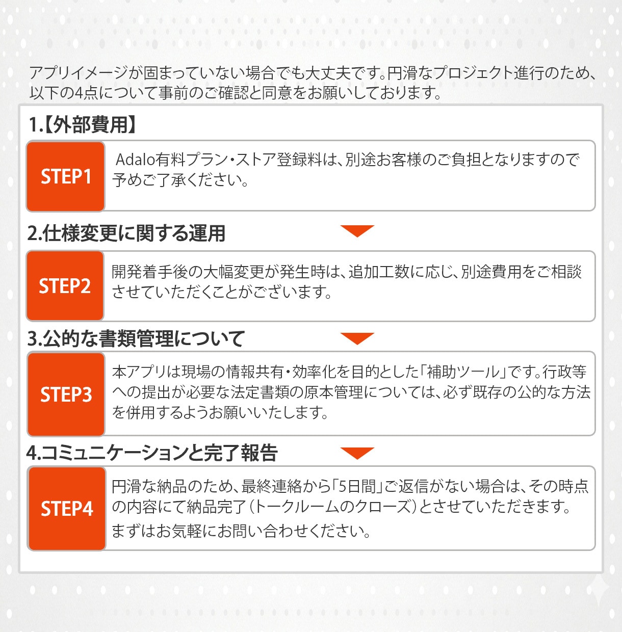介護業界特化！実用的な情報共有アプリ制作します ITに疎いスタッフでも使える！介護事業所向け専用アプリ イメージ10