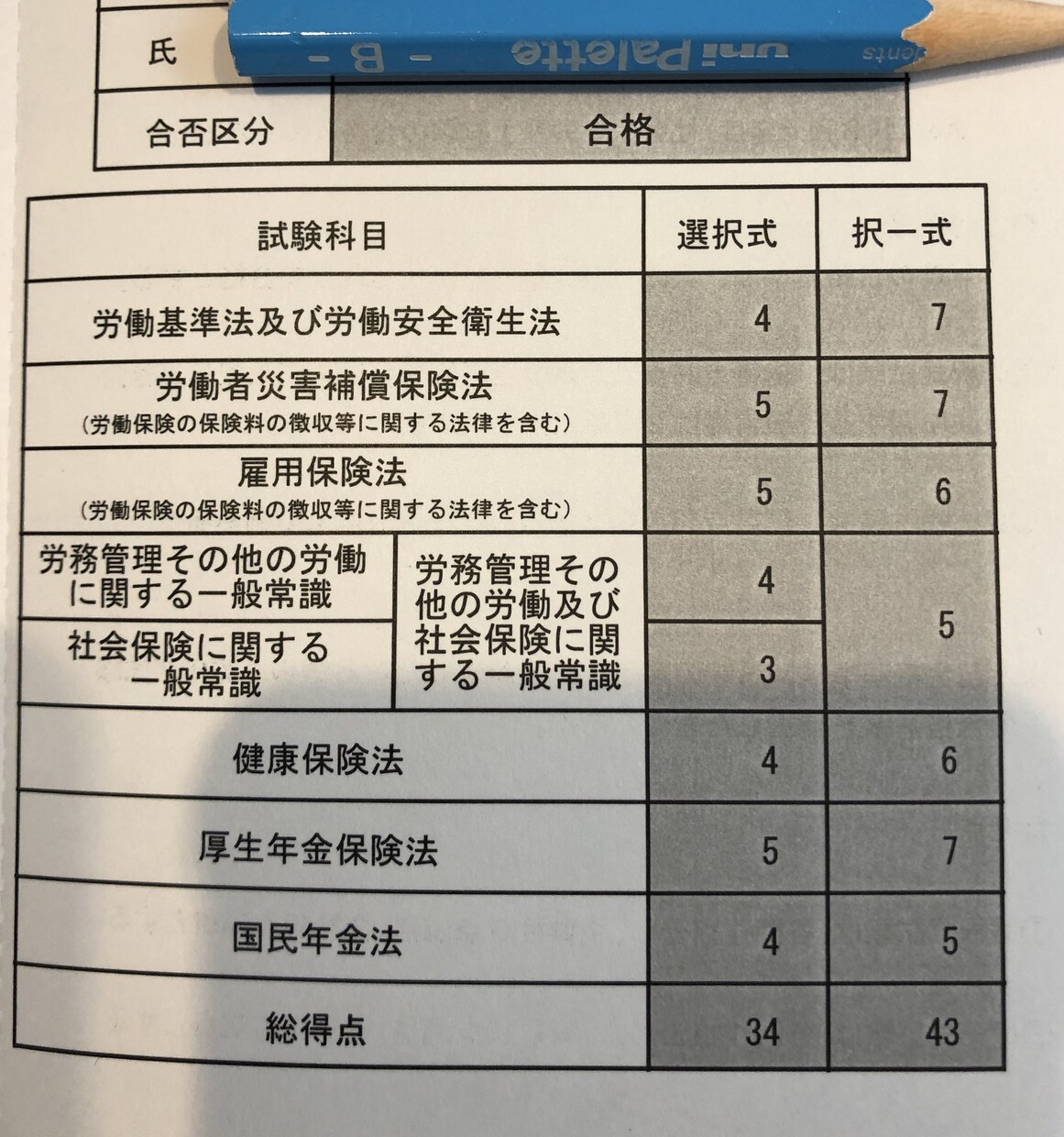 社労士試験のノウハウご教授します 独学で社会保険労務士試験合格を目指す方を応援します！ イメージ2