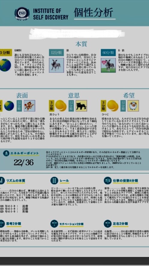 副業で成功する方法教えます 副業でうまくいくコツは、自分の強みを知ることです！ イメージ1