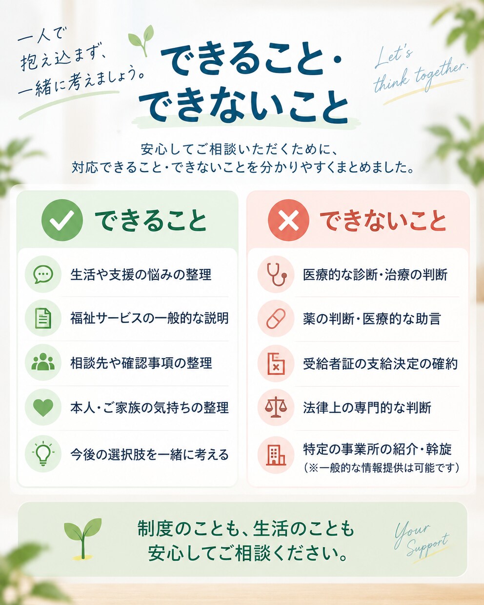 障害福祉の悩みを一緒に整理します 支援教育や障害福祉経験者が、生活や福祉サービス相談に対応 イメージ6