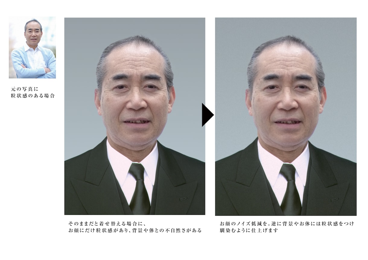 遺影写真を早く、丁寧に仕上げます お葬式は出費がかさみますね。だからこそ破格でご提供したい。 イメージ2