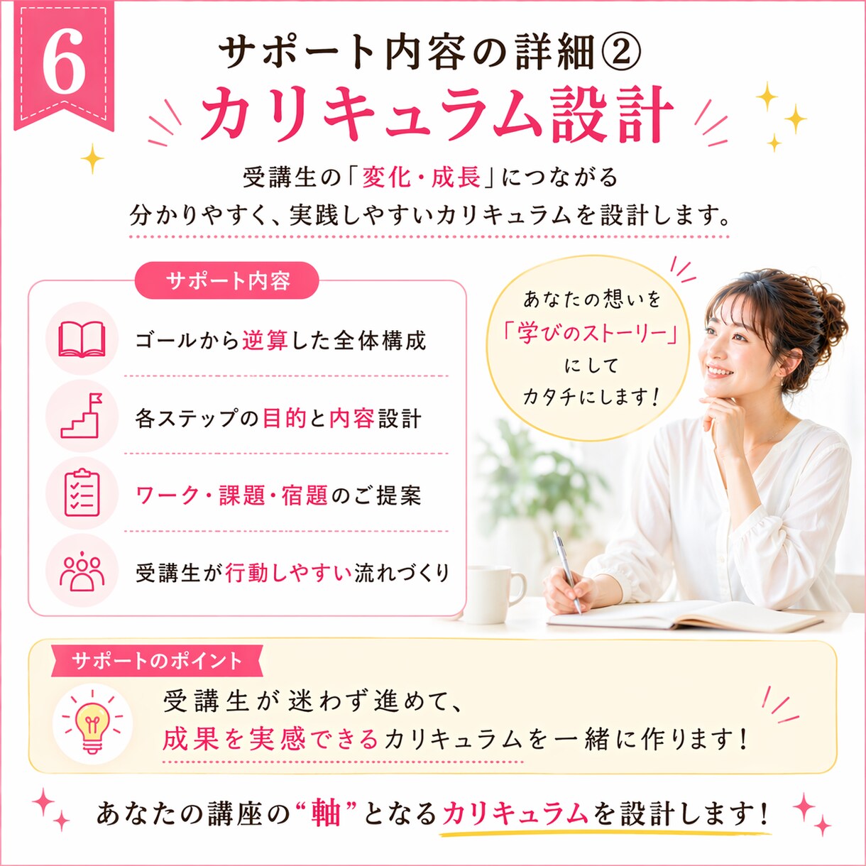 あなたの経験を売れる講座ビジネスに変えます 現役マーケターが戦略設計、売れる講座コンセプトを一緒に作成 イメージ6