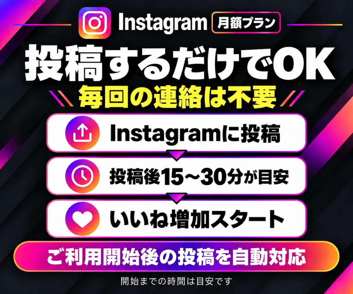 インスタいいね【月額】30日無制限で全て増やします 投稿するだけでいいね増加｜毎回の連絡不要｜宣伝・自動対応 イメージ3
