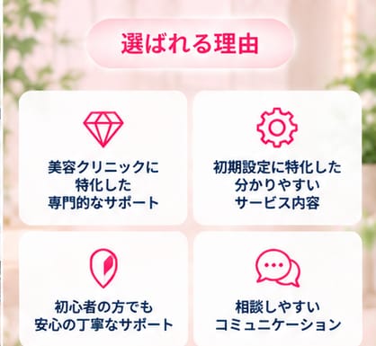美容クリニックのMeta広告の初期設定を支援します 美容医療のInstagram・Facebook広告に対応！ イメージ6