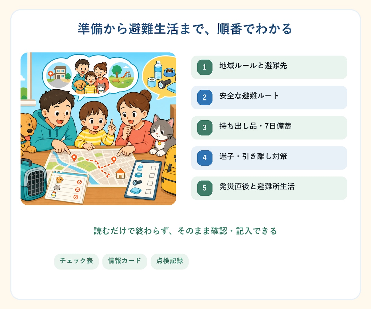 ペットと迷わず避難する防災手順をまとめます 備蓄・避難先・避難所での行動がこれ一冊でわかります イメージ2