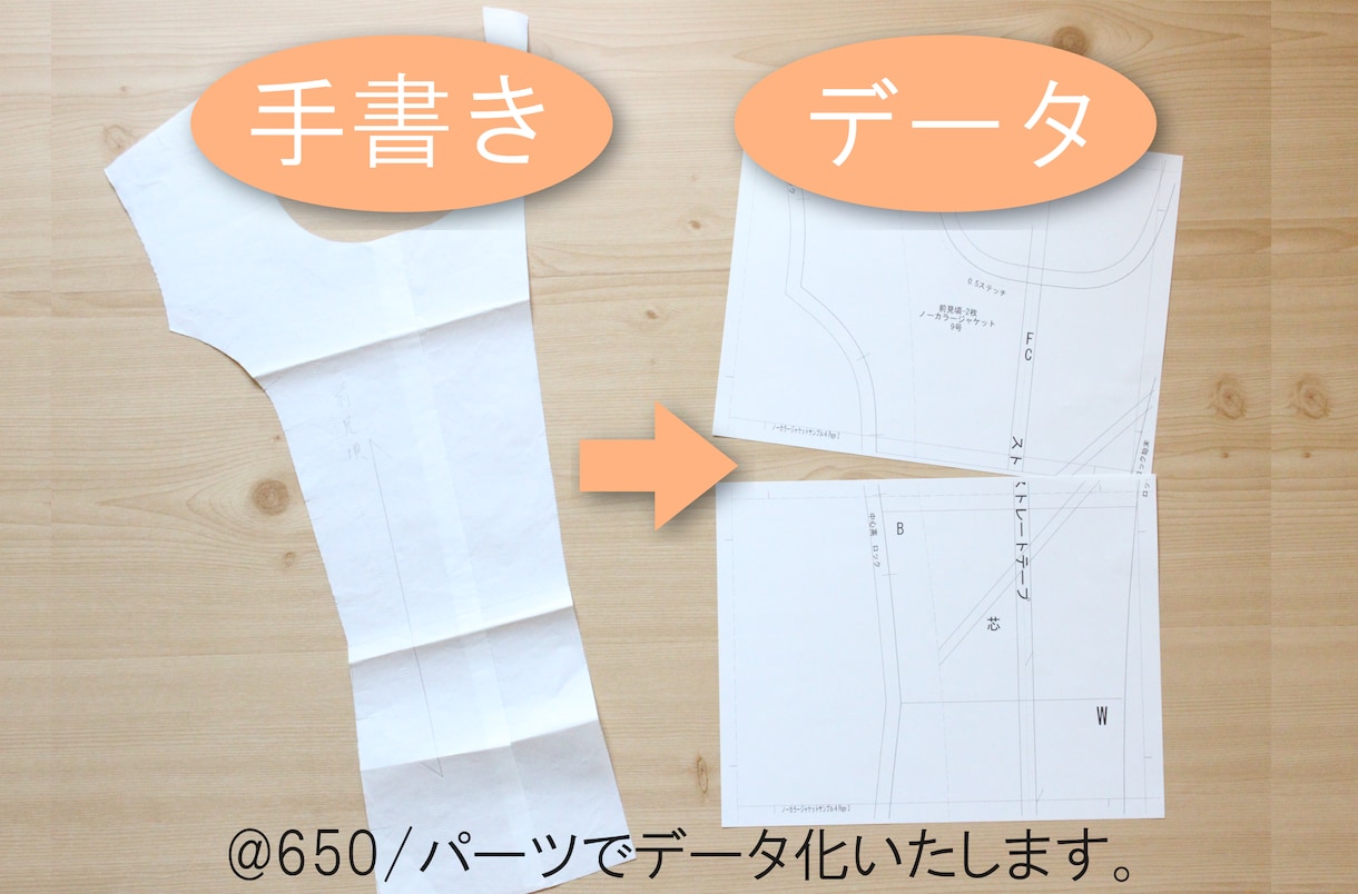 手書き型紙をCADでDXFやPDFへデータ化します 送付いただいた型紙をデータ化するので面倒な採寸は不要です。 イメージ3