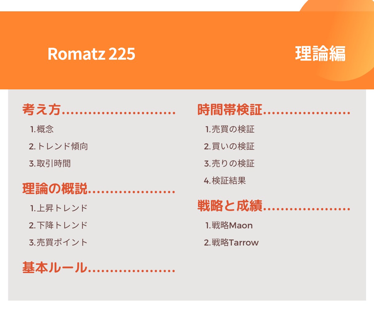 Romatz225手動版◆チャートで手動売買します わずか指標２つで機械的判定！MT4練習・ロジック開発法も公開 イメージ4
