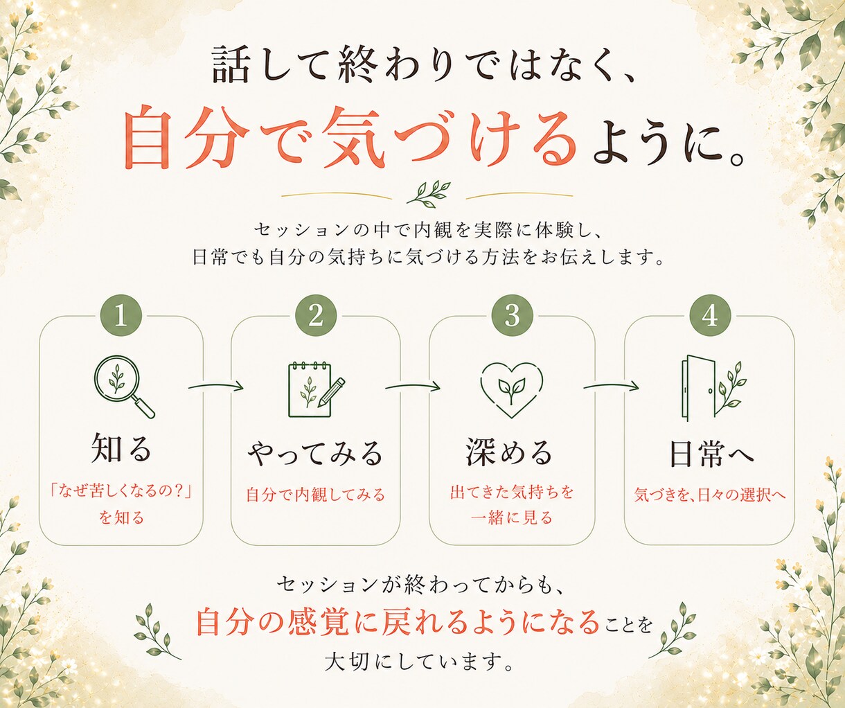 周りを優先し自分がわからなくなった心に寄り添います 400名以上に寄り添う｜自分とのつながりを取り戻す60分内観 イメージ4